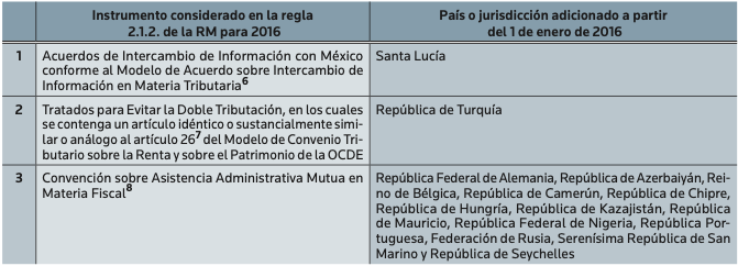 acuerdo amplio con méxico