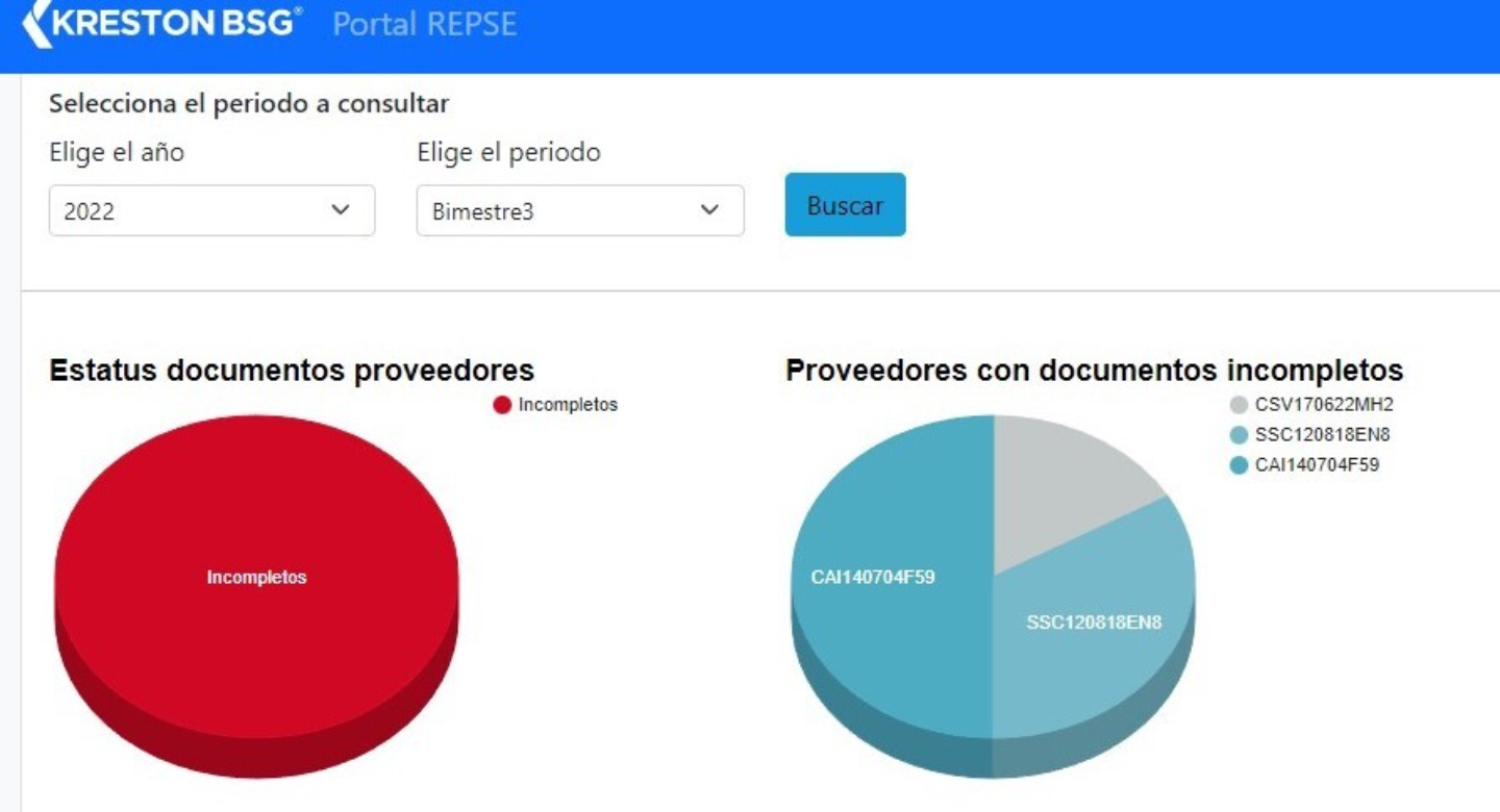 Copia de KP Is 2