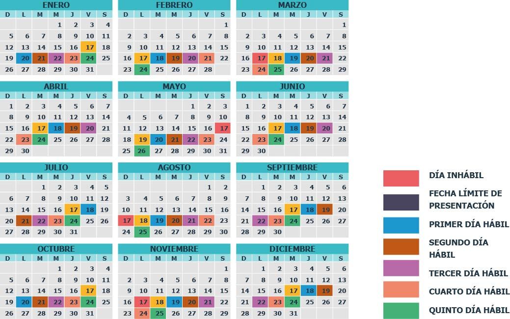 Calendario de Avisos en materia PLD